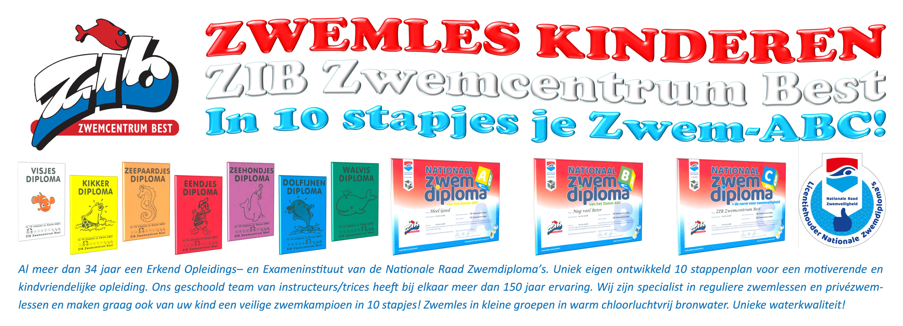 Zwemles Kinderen - Zwem-ABC